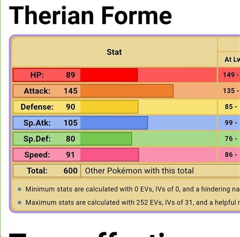 landorus stats|Landorus .